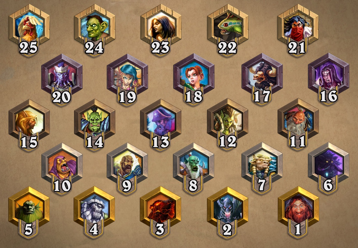The Hearthstone Ladder